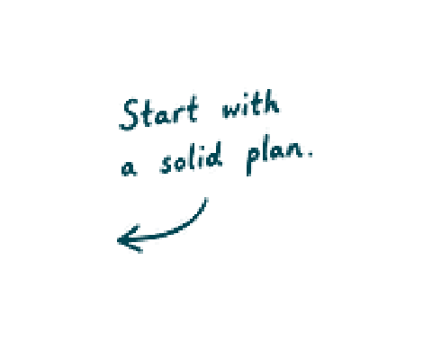 A blackboard with the text 'Start with a solid plan' and an arrow pointing to the bottom left.