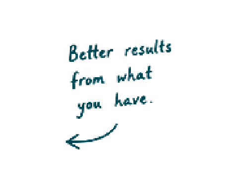 Handwritten note that says 'Better results from what you have' with an arrow pointing left.