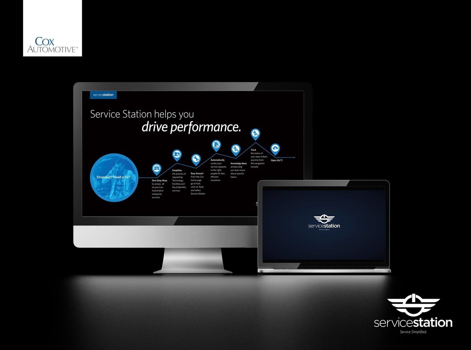 Service Station by Cox Automotive displayed on computer monitors with informational graphics highlighting features such as performance tracking and 24/7 service.