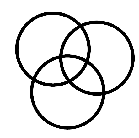 Venn Diagram of 3 Intersecting Rings