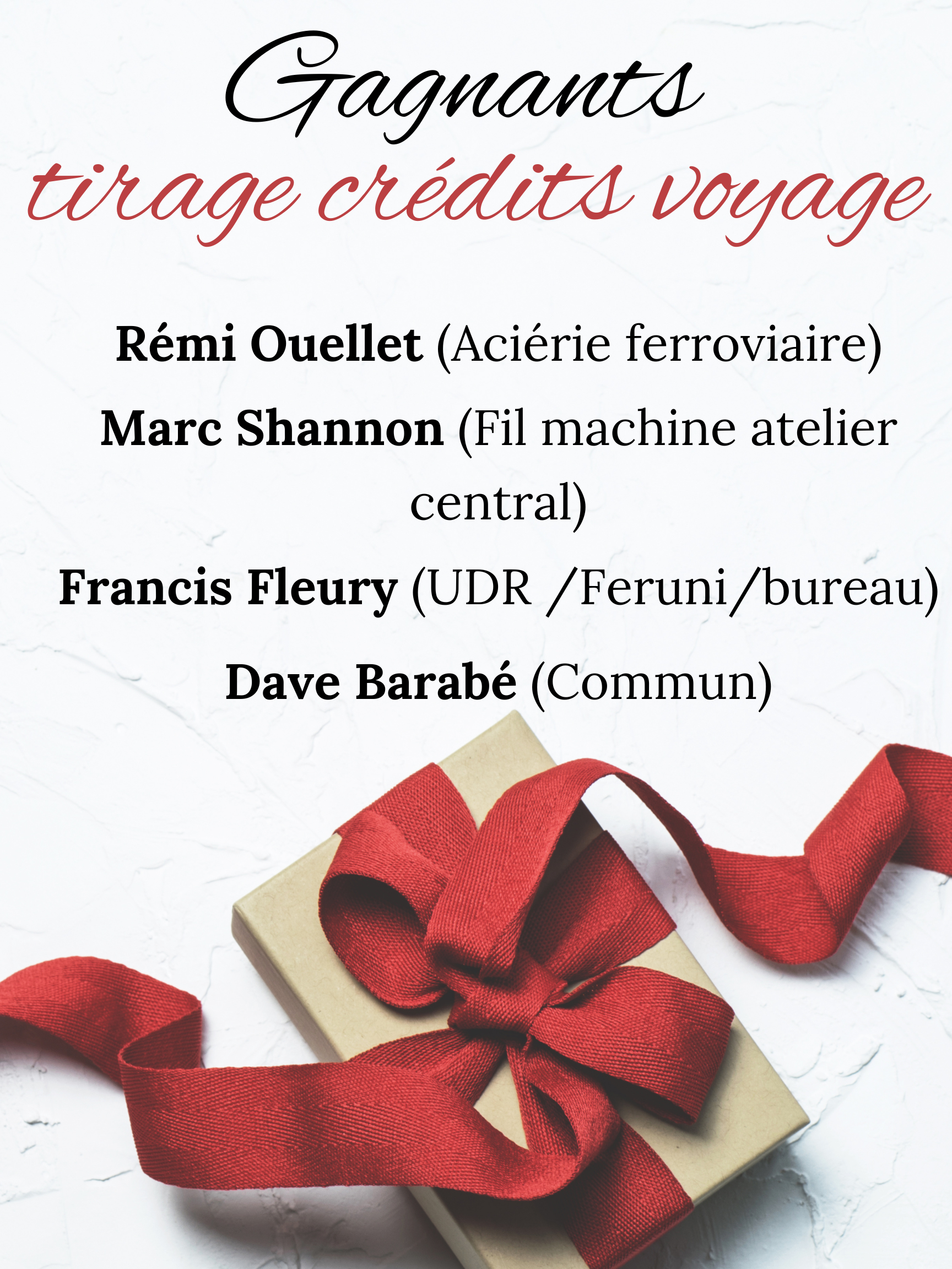 Gagnants crédits voyage