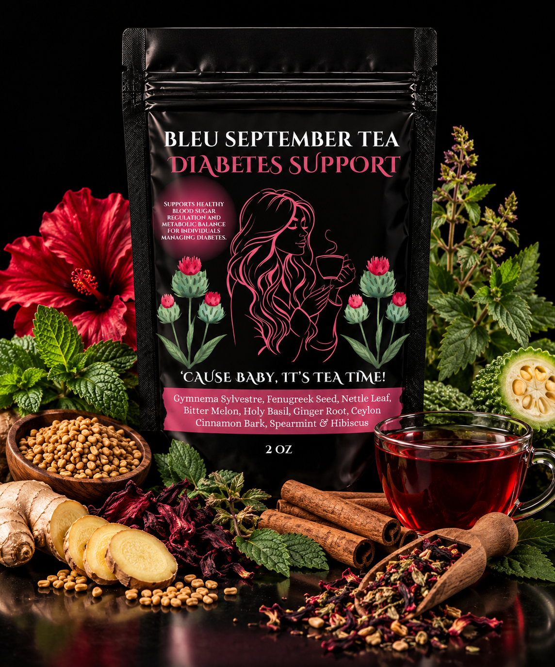 DIABETES SUPPORT (SUPPORTS DIABETES HEALTH)