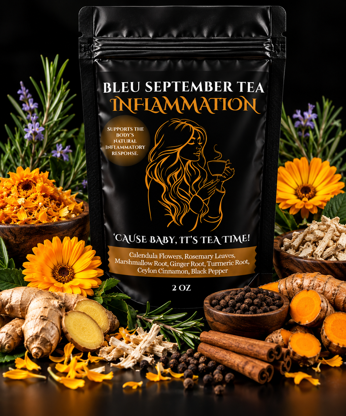 INFLAMMATION (SUPPORTS REDUCED INFLAMMATION)