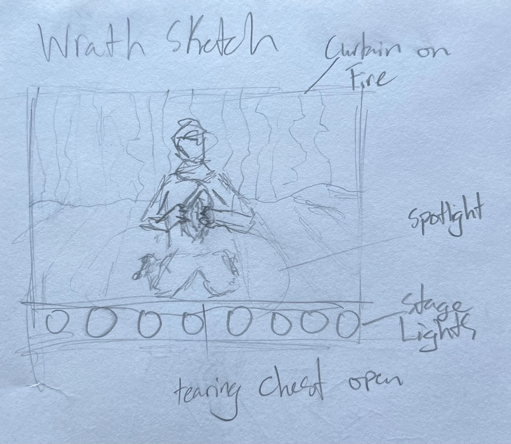 Composition Concepts (3)