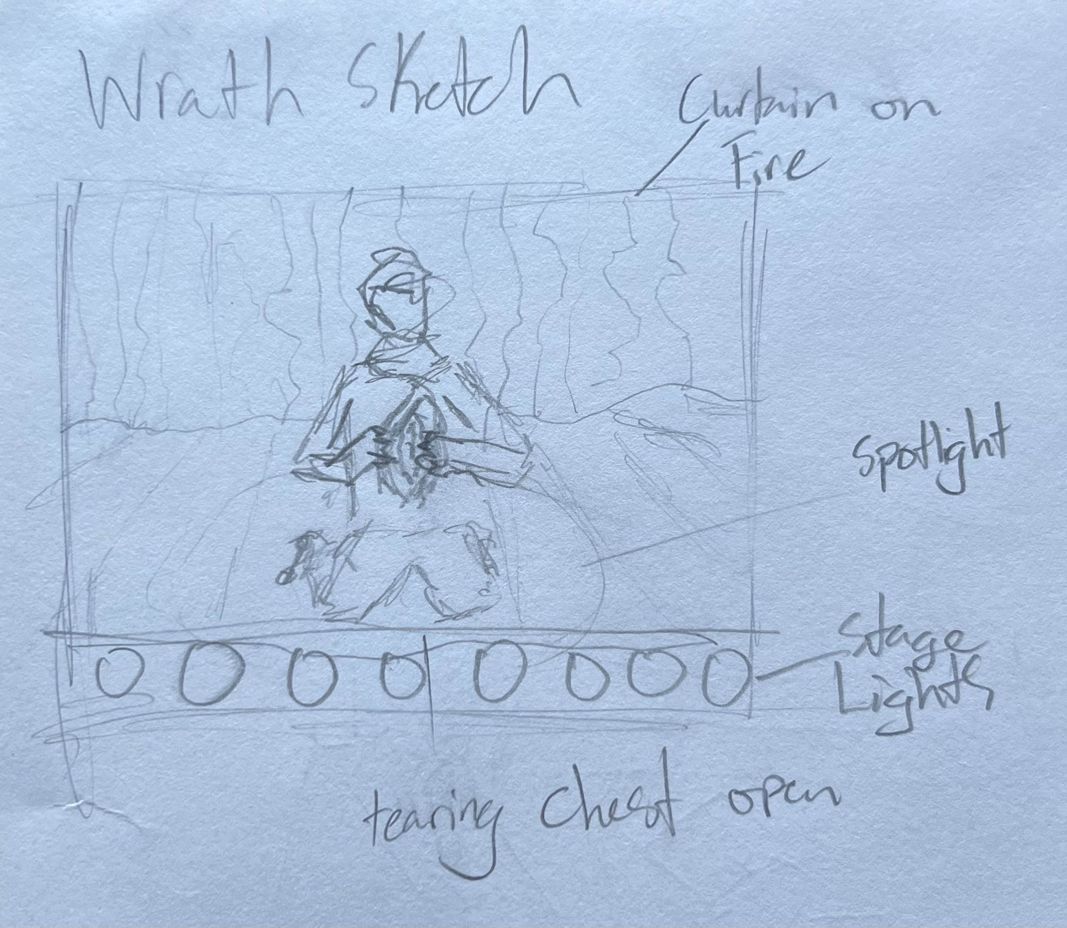 Composition Concepts (3)