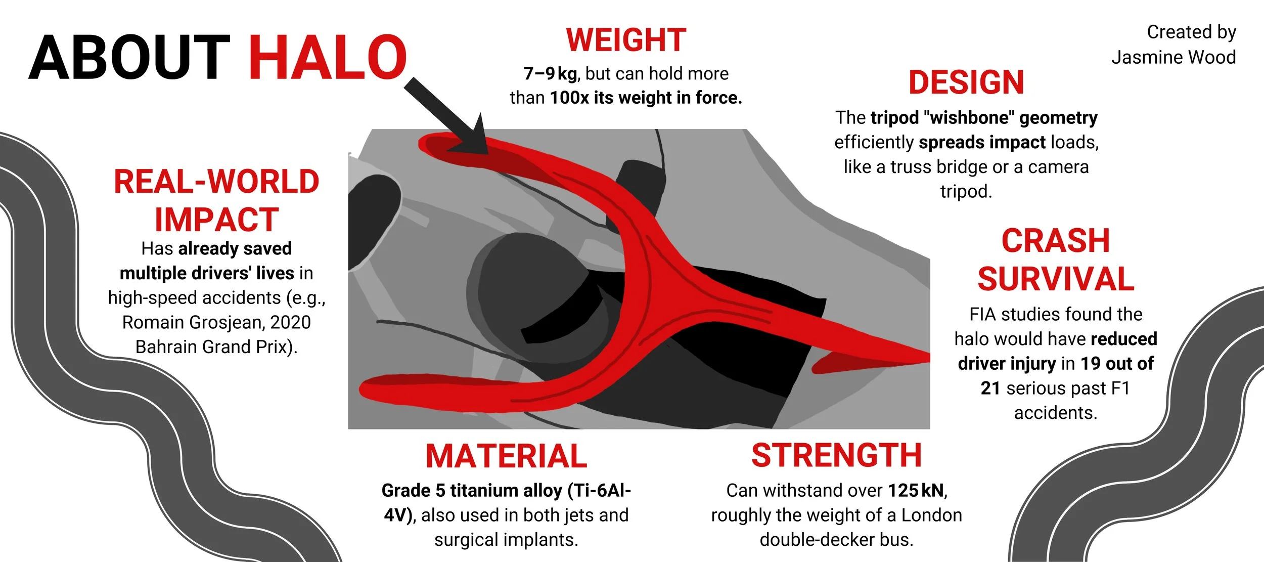 FINAL JW F1 Infographic 2_page-0001.jpg