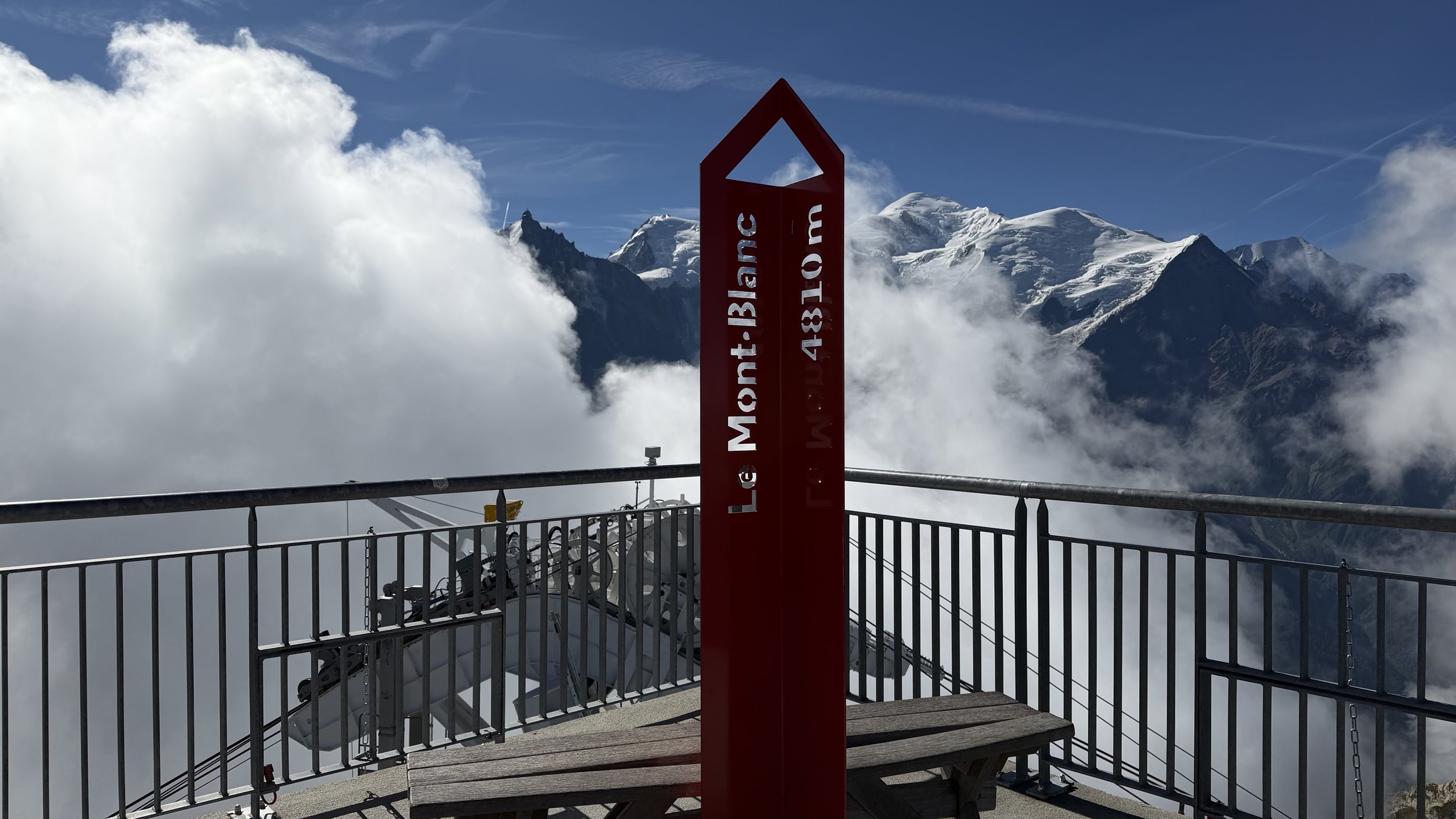 Tour du Mont Blanc Preparation: Planning and Packing List