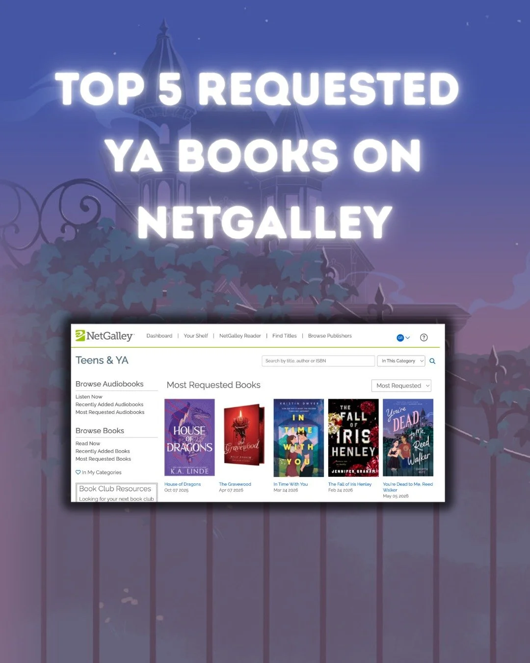 📣 Some exciting news!!!! 📣

YOU'RE DEAD TO ME, REED WALKER is in the TOP 5 YA titles requested on NetGalley right now!! It's also been Macmillan's Number 1 requested YA title this week!! It's a top Romance title too! 

What is life? I can't believe