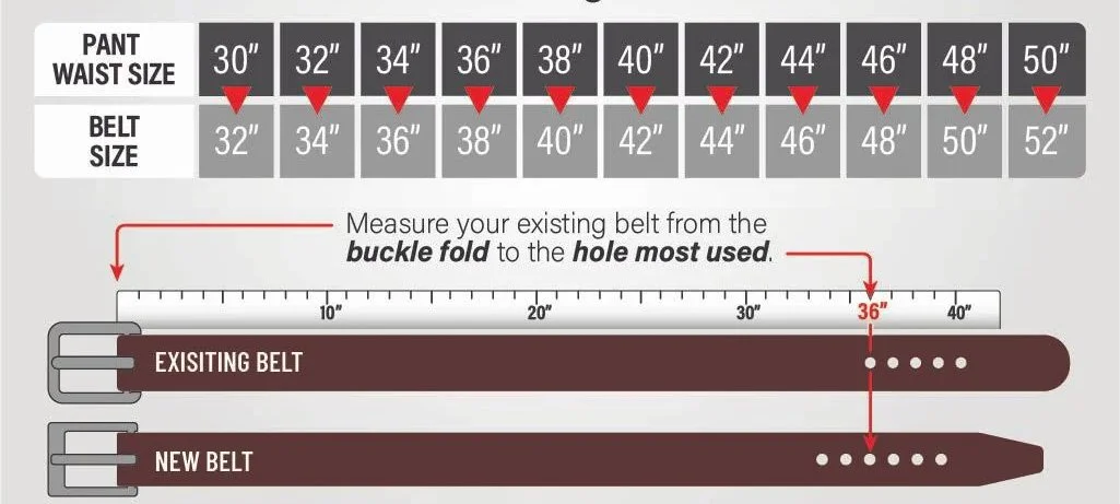 A size chart and instructions for measuring belt size, showing pant waist sizes from 30'' to 50'' and corresponding belt sizes from 32'' to 52''. An illustration demonstrating how to measure your belt from the buckle fold to the hole most used, with a comparison between an existing belt and a new belt.