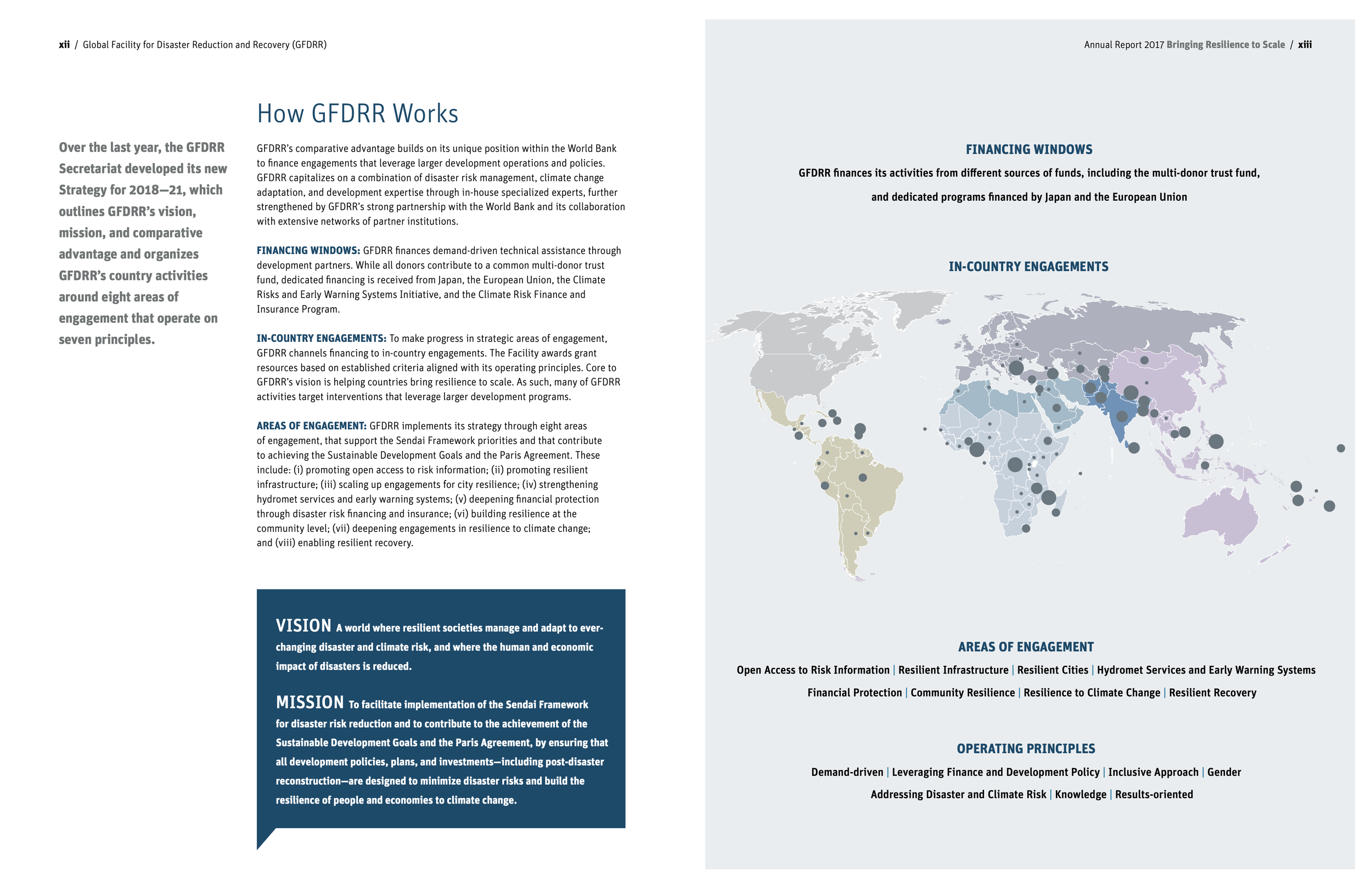 World Bank Annual Report