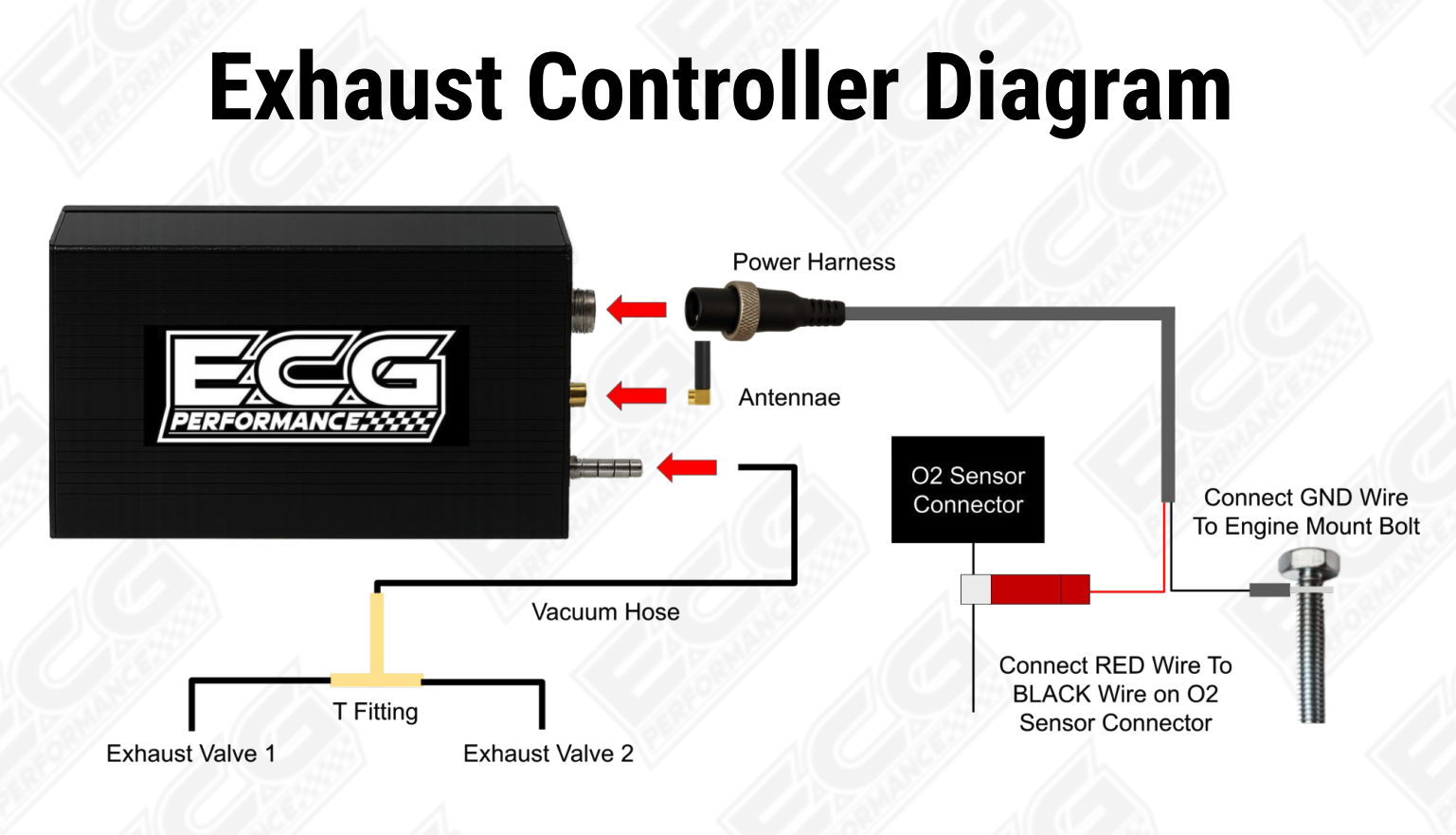 Screenshot 2026-04-25 at 12.33.19 PM.png