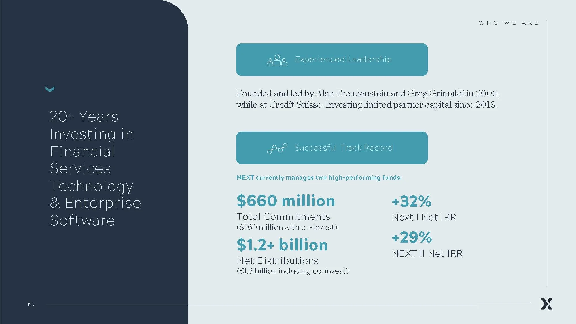 NEXT_Investors_2023_H&U_R3_Page_03.jpg