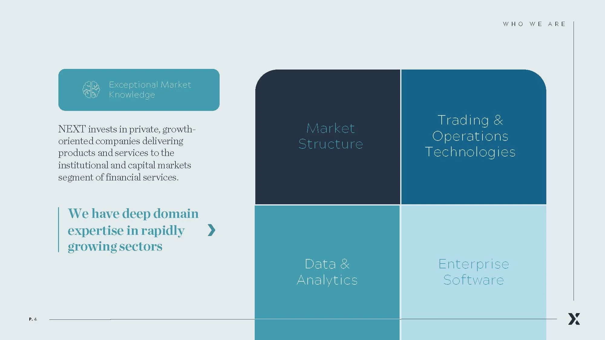 NEXT_Investors_2023_H&U_R3_Page_04.jpg