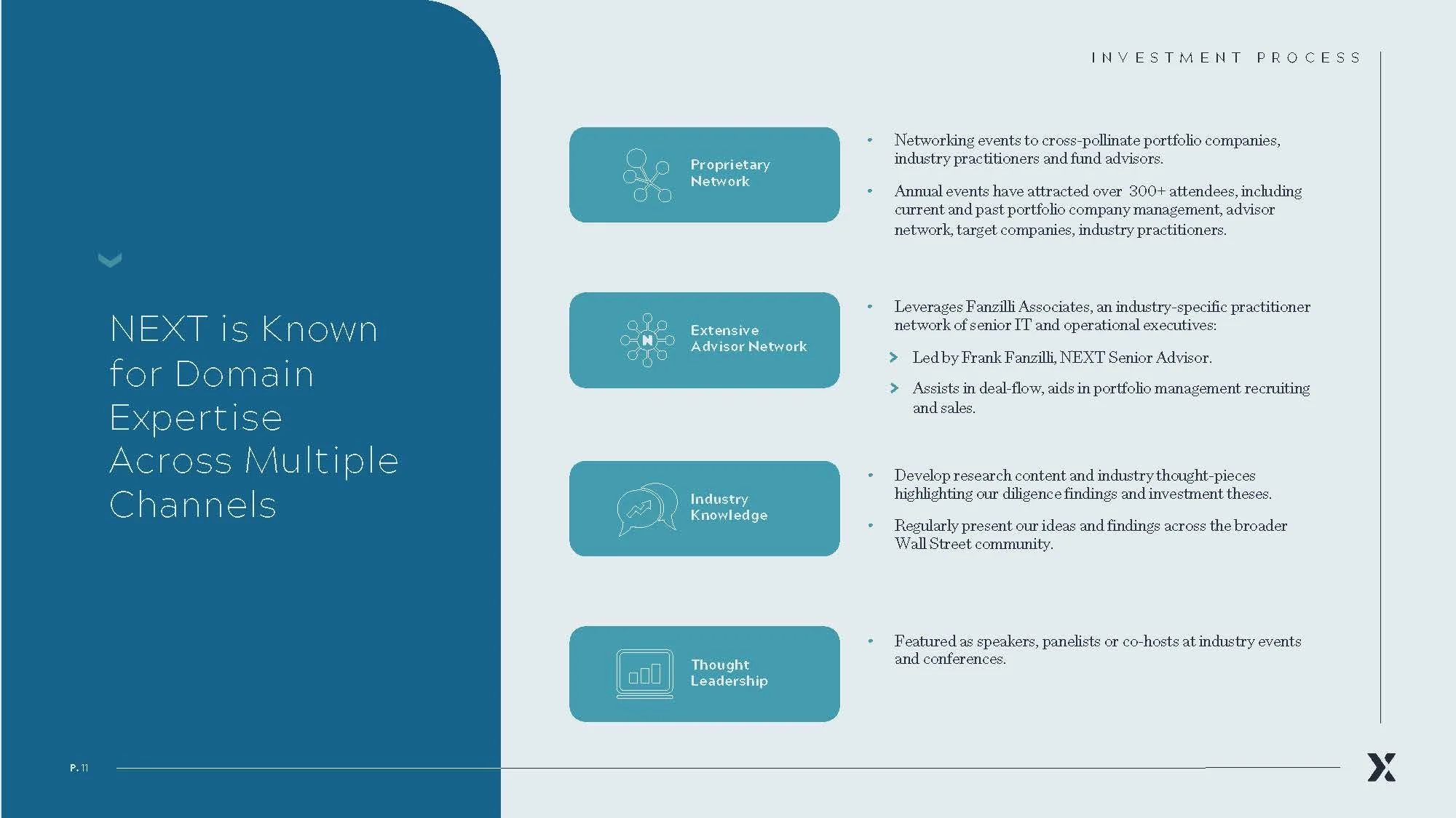 NEXT_Investors_2023_H&U_R3_Page_11.jpg