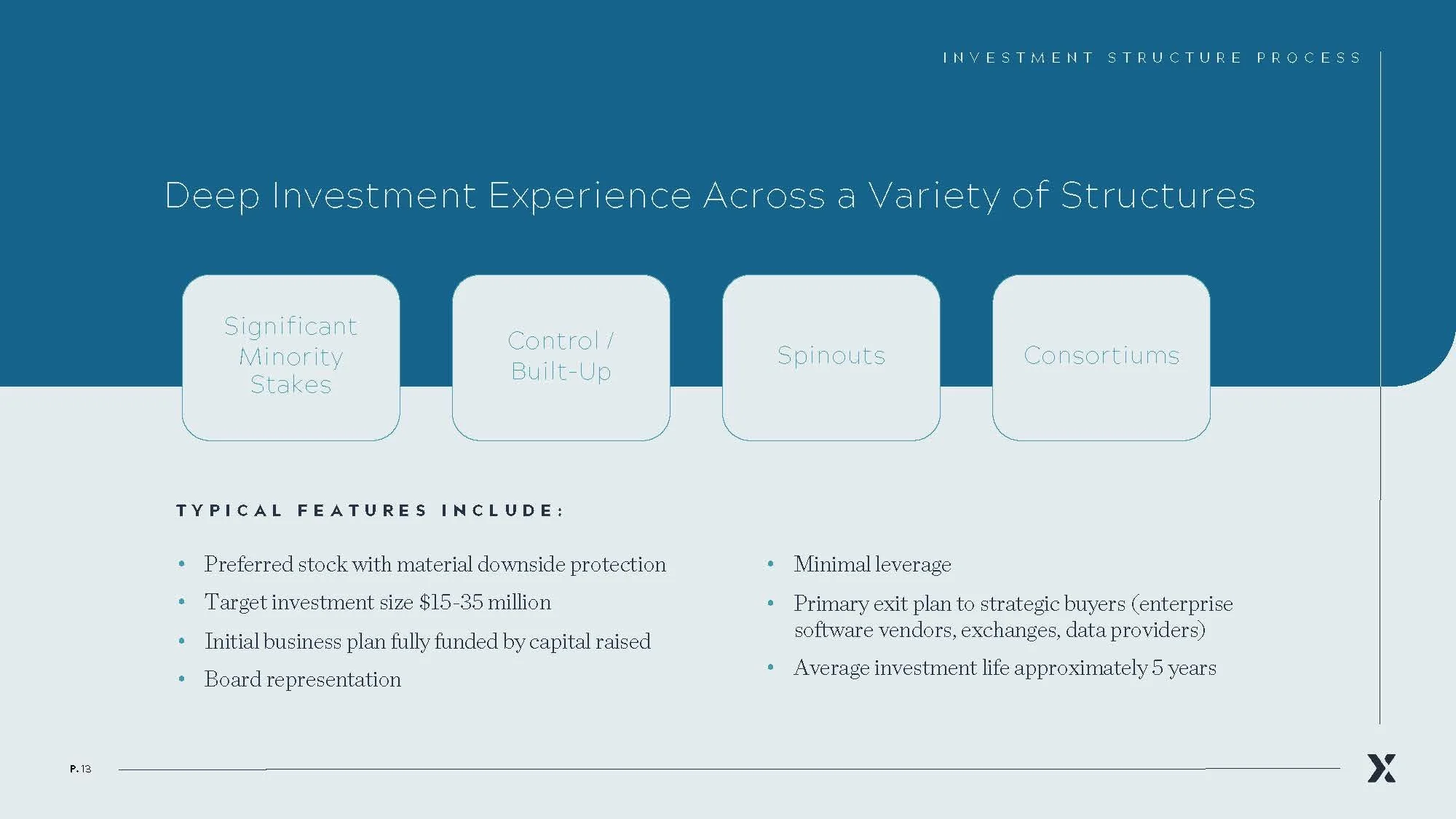 NEXT_Investors_2023_H&U_R3_Page_13.jpg