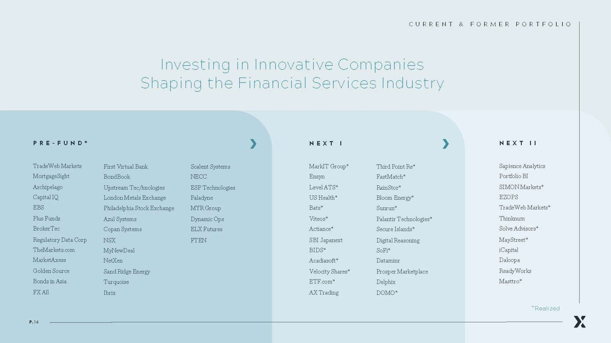 NEXT_Investors_2023_H&U_R3_Page_14.jpg