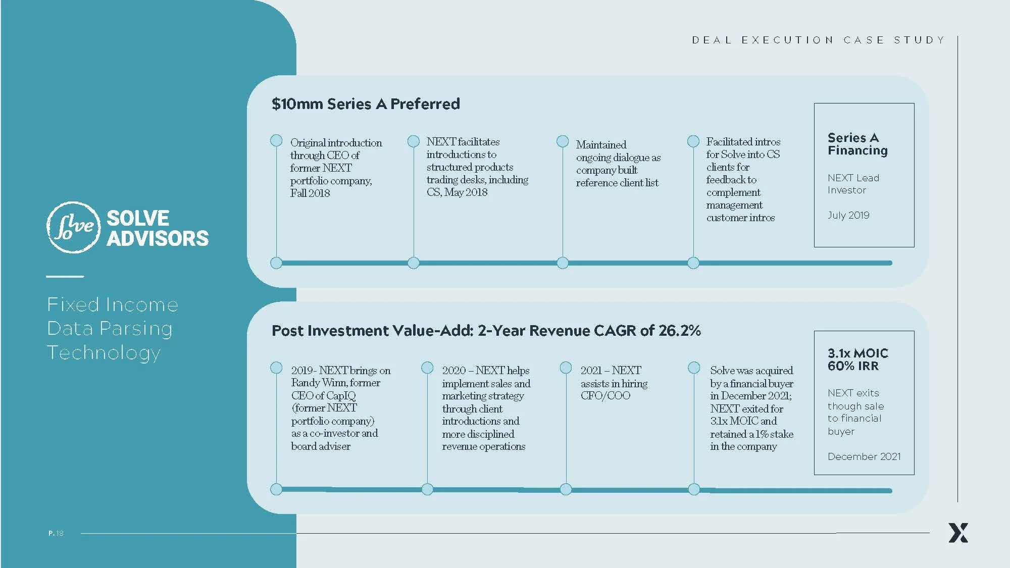 NEXT_Investors_2023_H&U_R3_Page_18.jpg