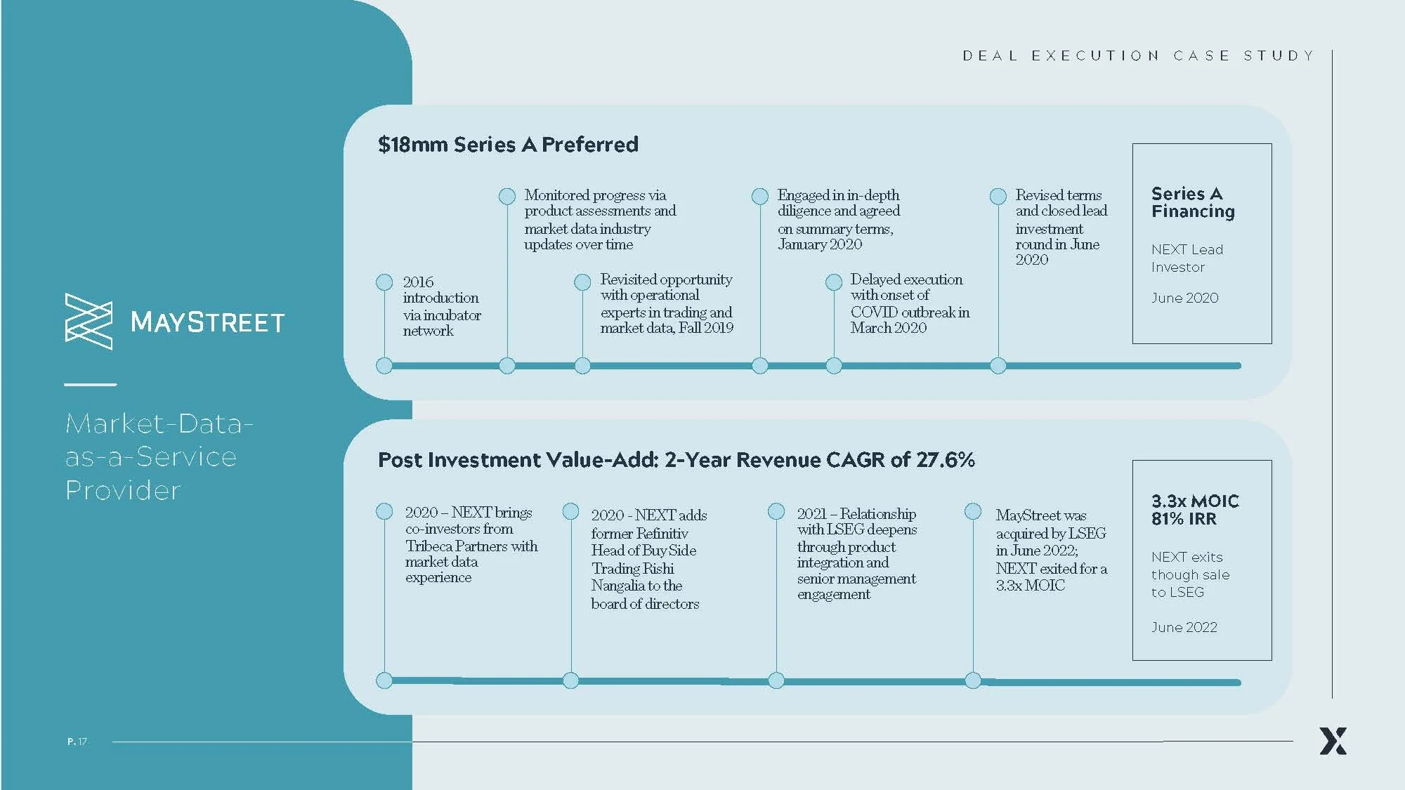 NEXT_Investors_2023_H&U_R3_Page_17.jpg