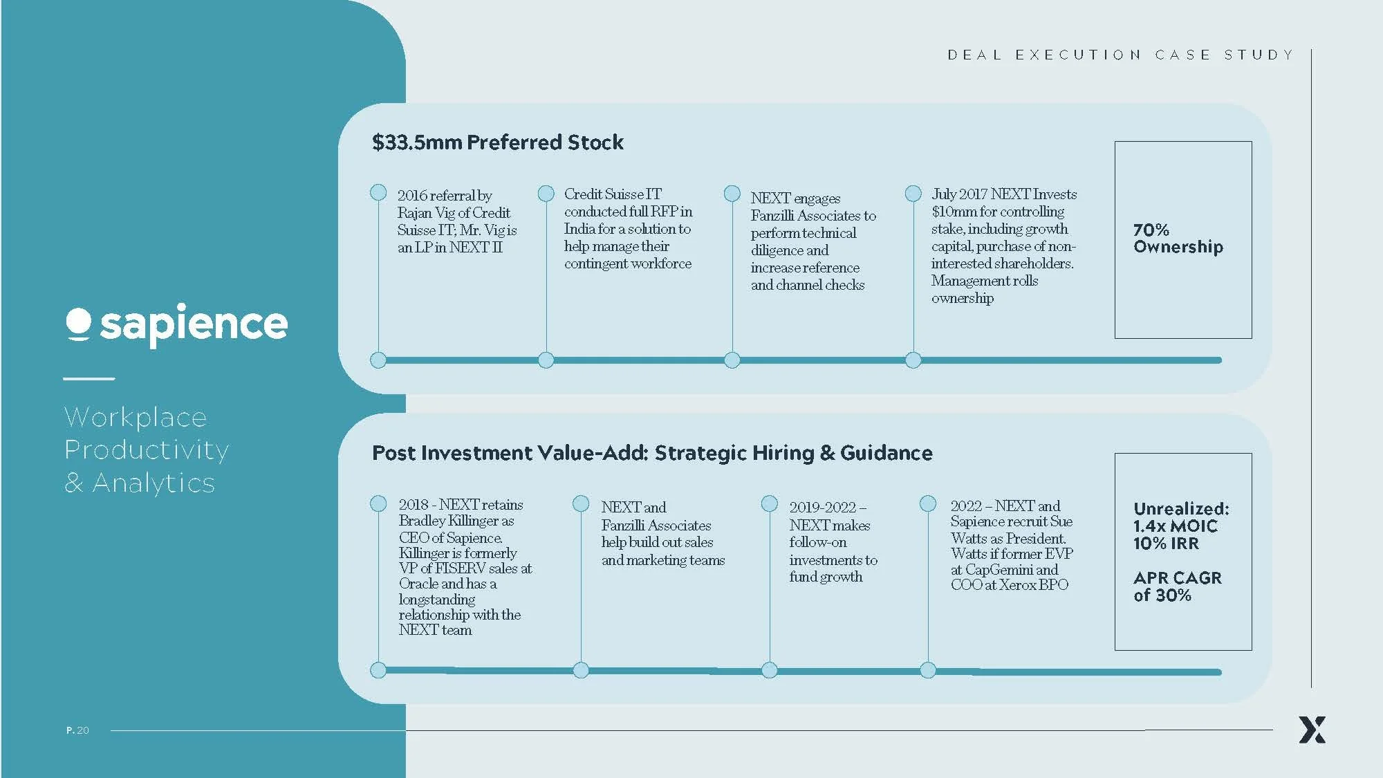 NEXT_Investors_2023_H&U_R3_Page_20.jpg