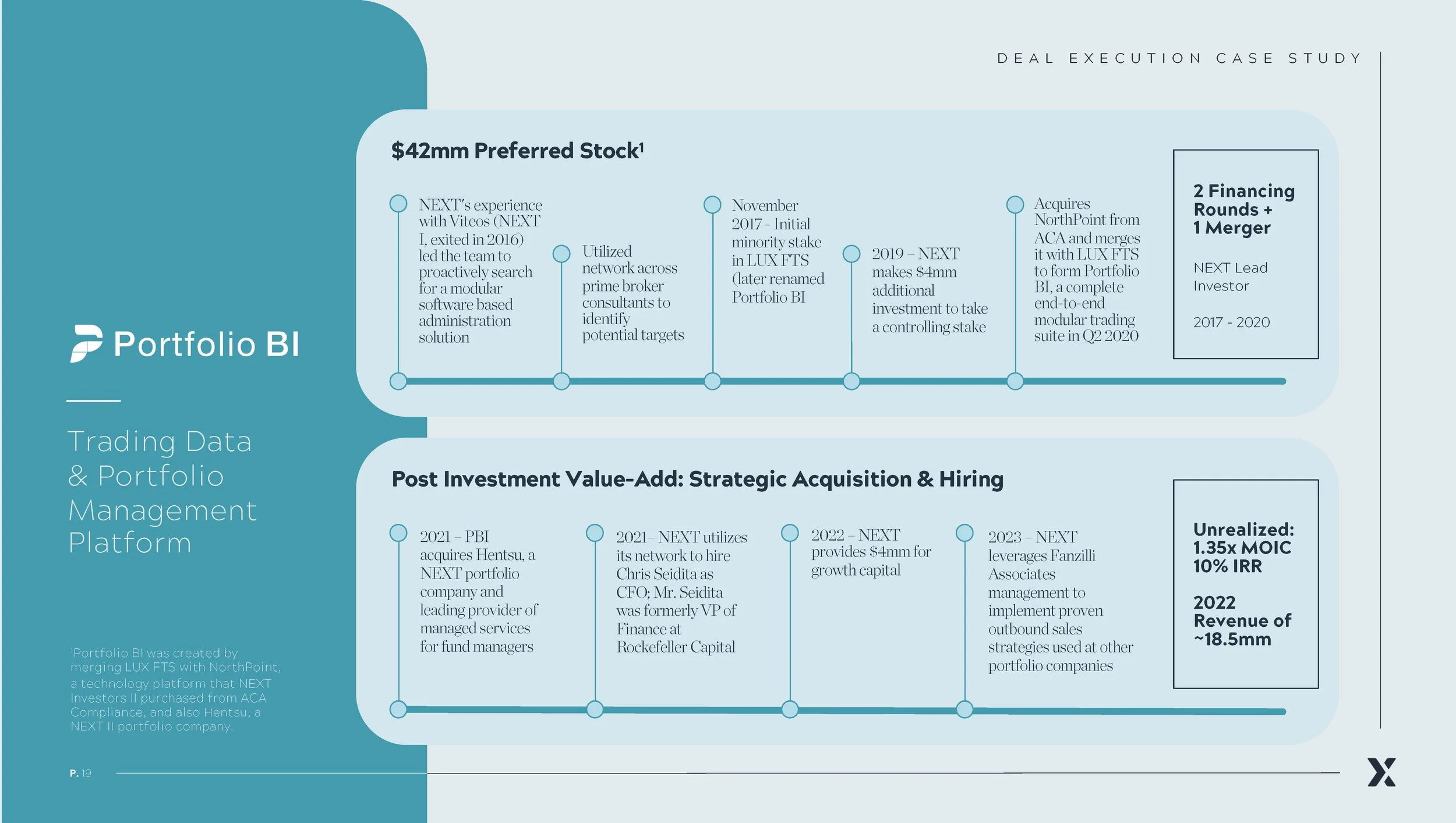 NEXT_Investors_2023_H&U_R3_Page_19.jpg