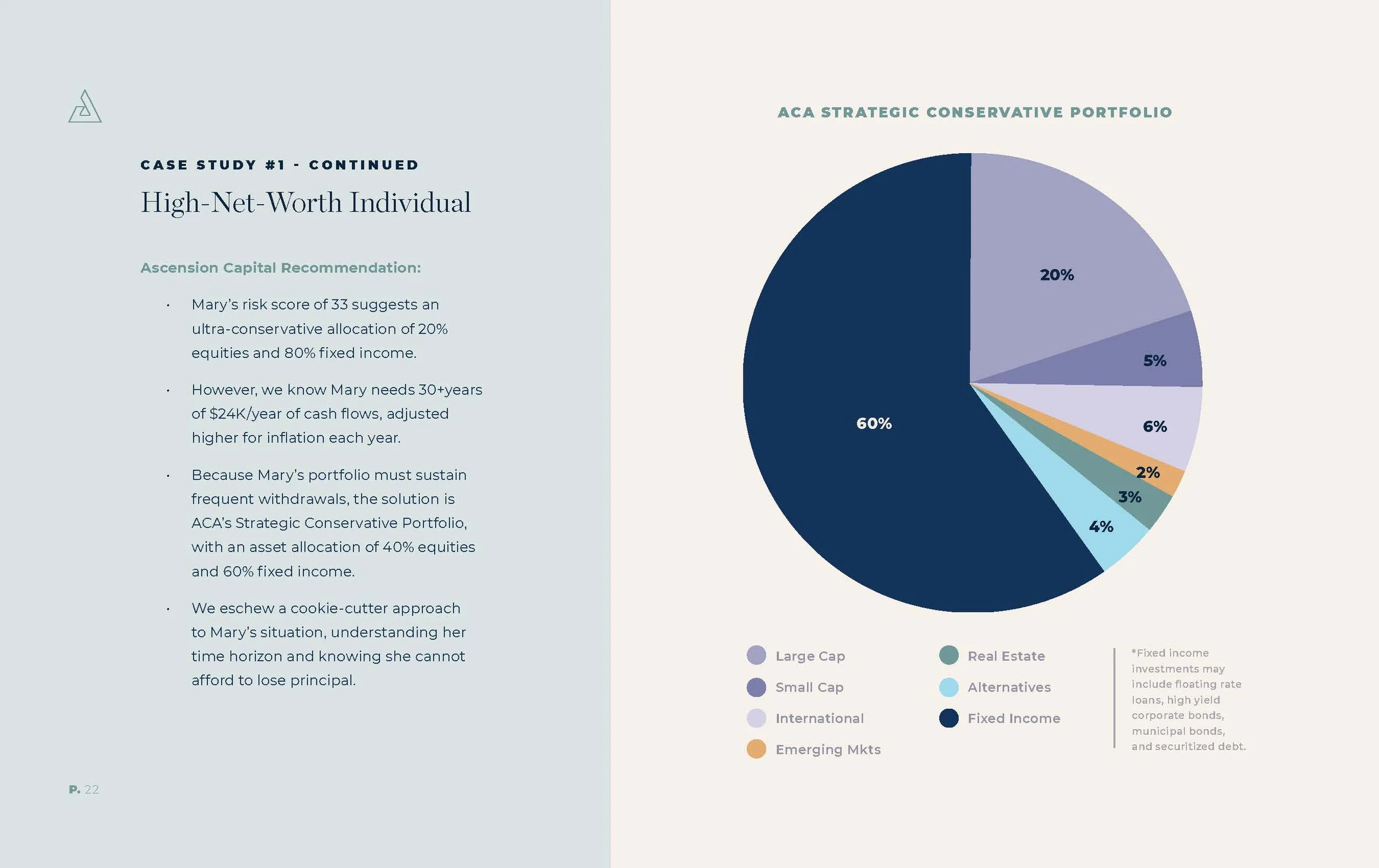 AscensionCapital_Marketing_Deck_2024_Print_Page_22.jpg