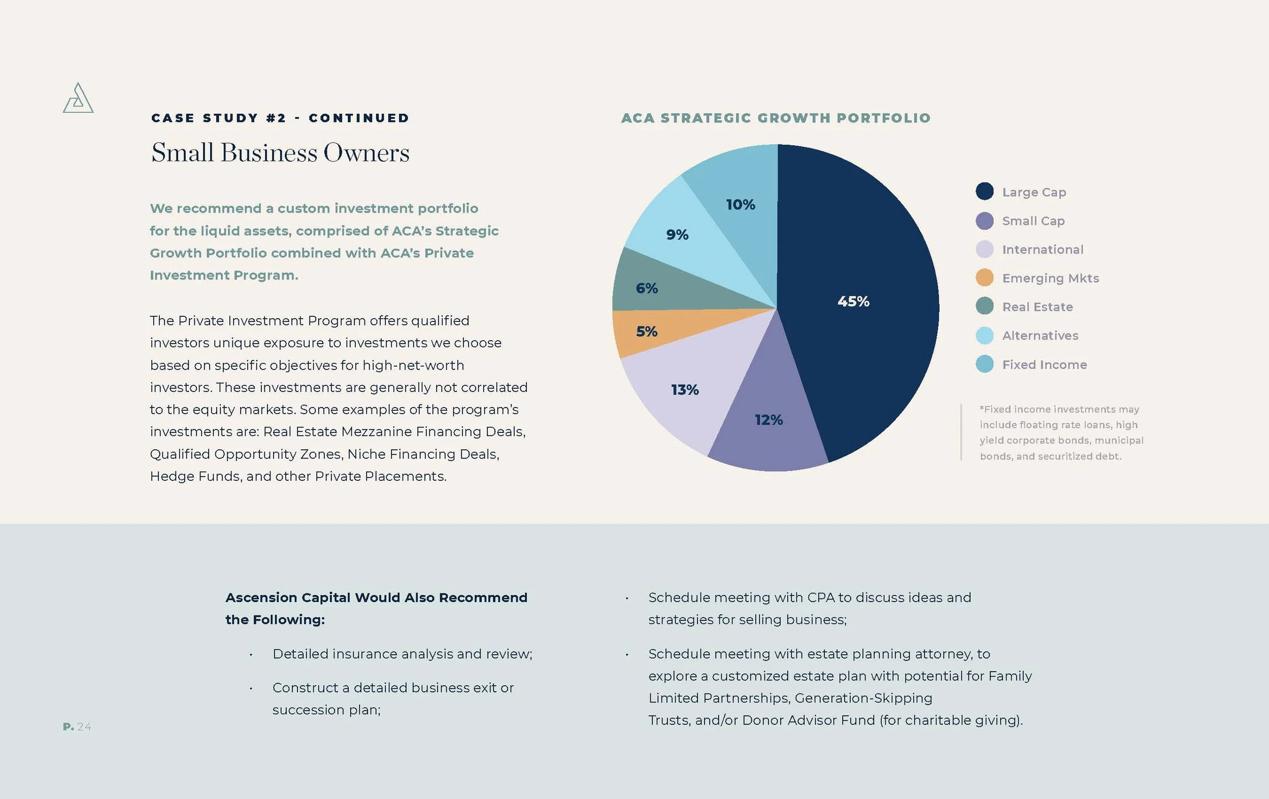 AscensionCapital_Marketing_Deck_2024_Print_Page_24.jpg