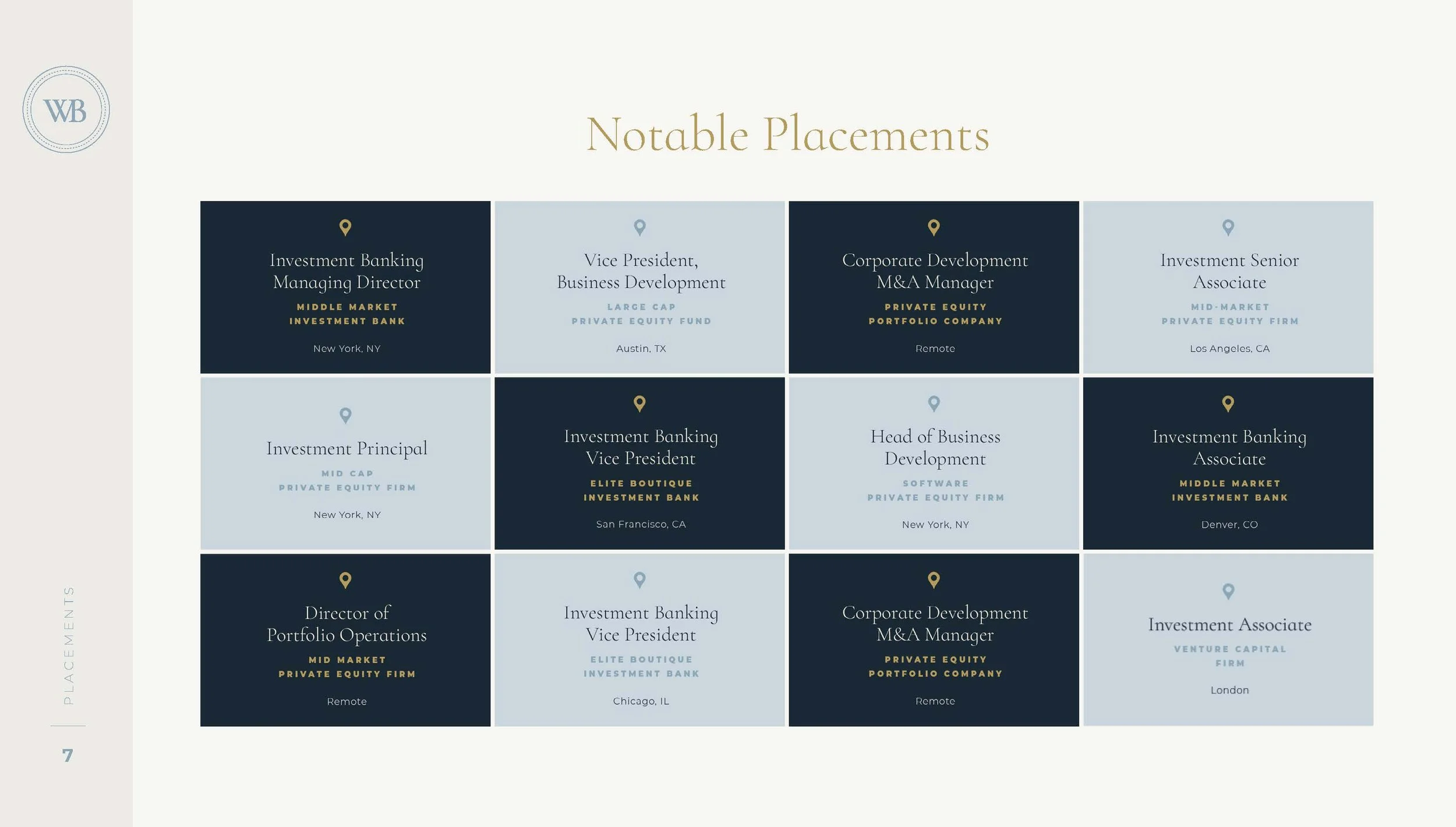WB_MarketingDeck_Page_07.jpg