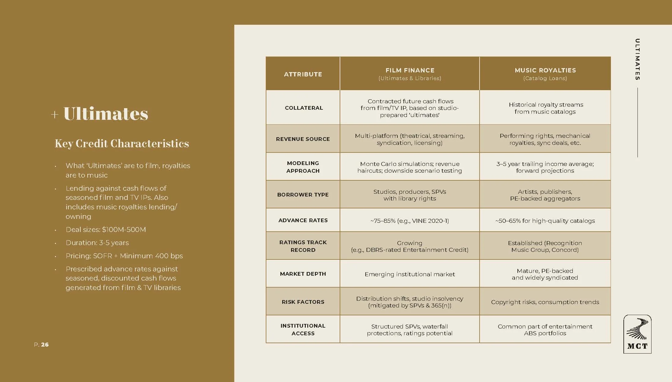 MCT_PitchDeck_V6_Page_26.jpg