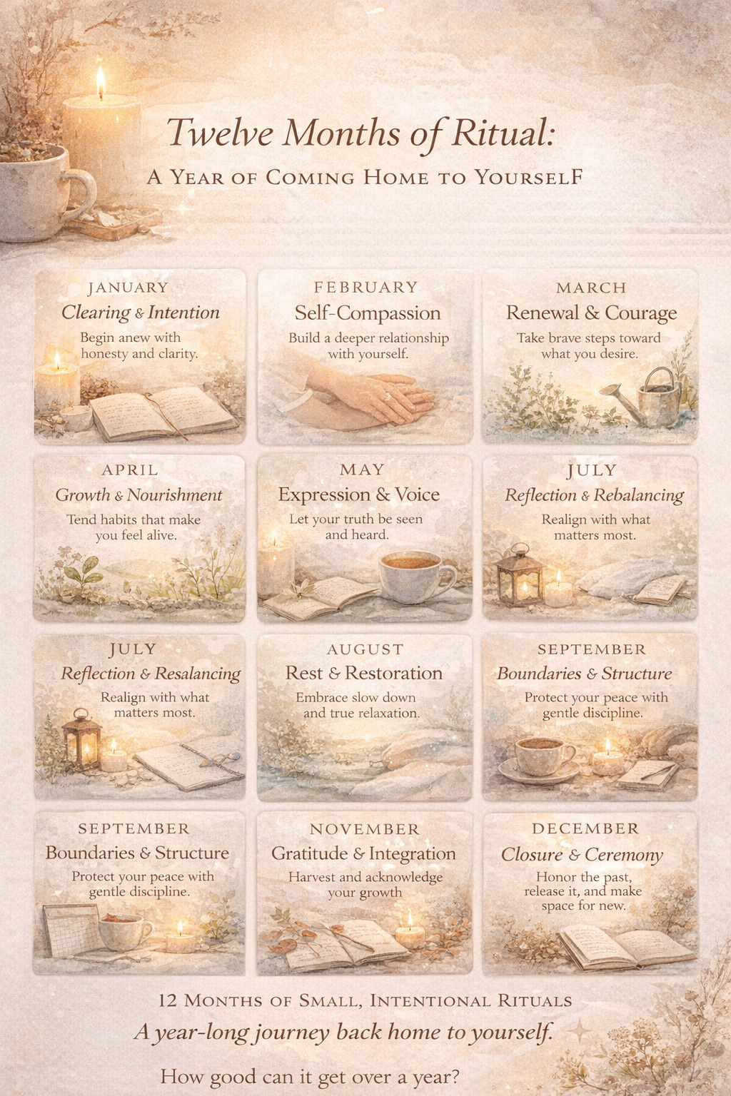 12 Months or Rituals