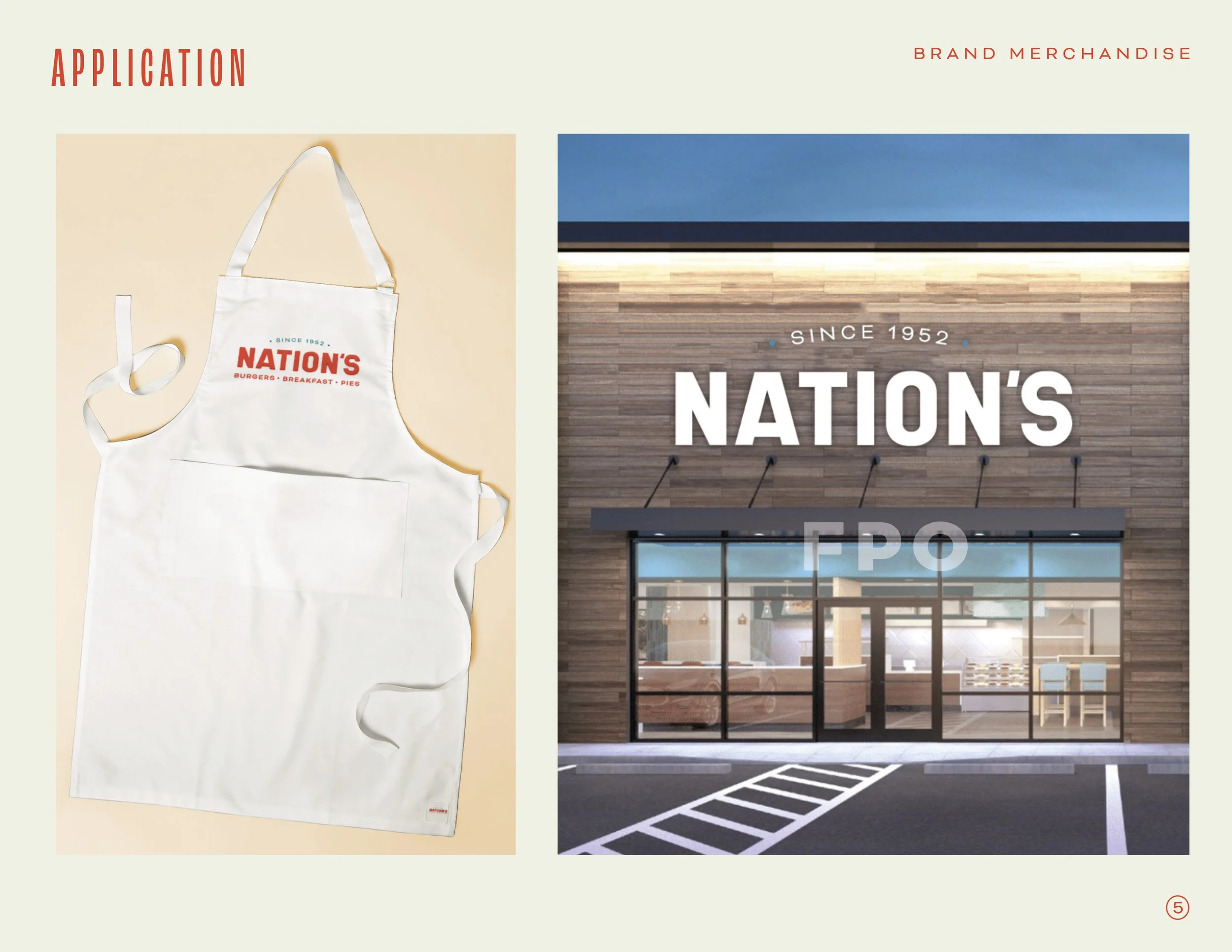 Nations_StyleGuide-Final5.jpg