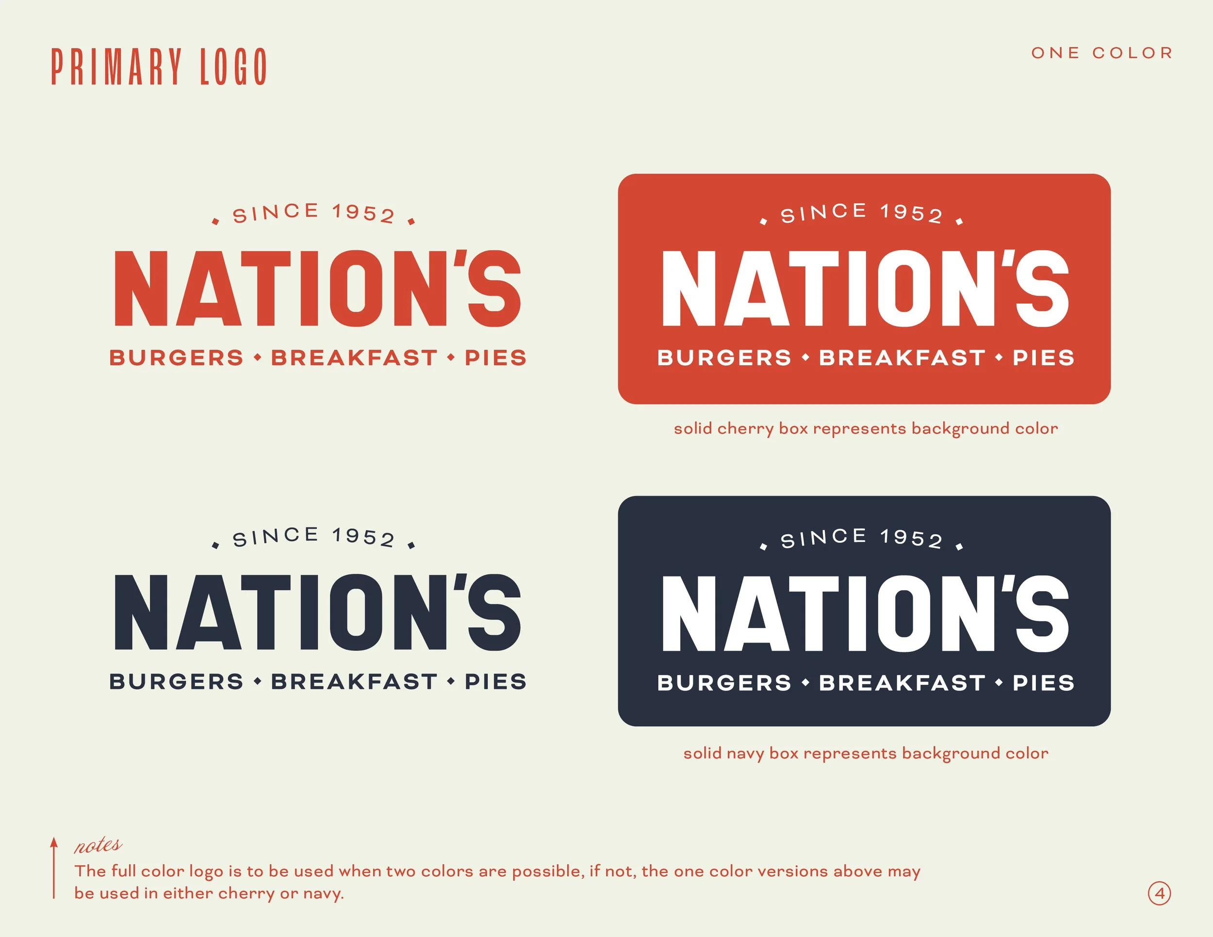 Nations_StyleGuide-Final4.jpg