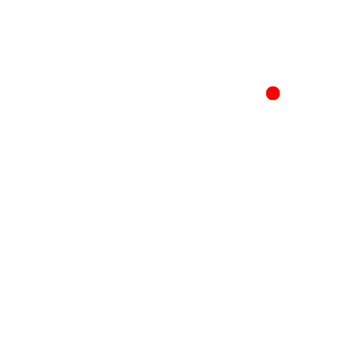 Right Angle Visuals