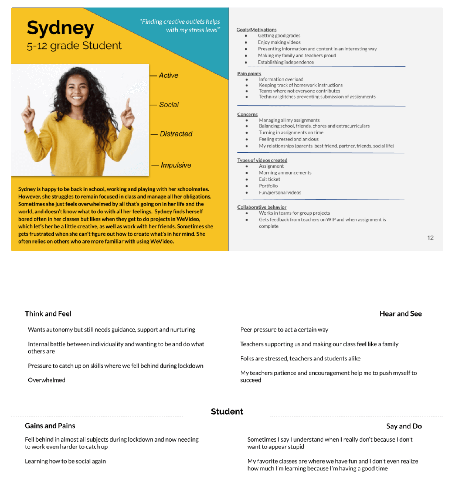 Student persona with description of values and empathy map