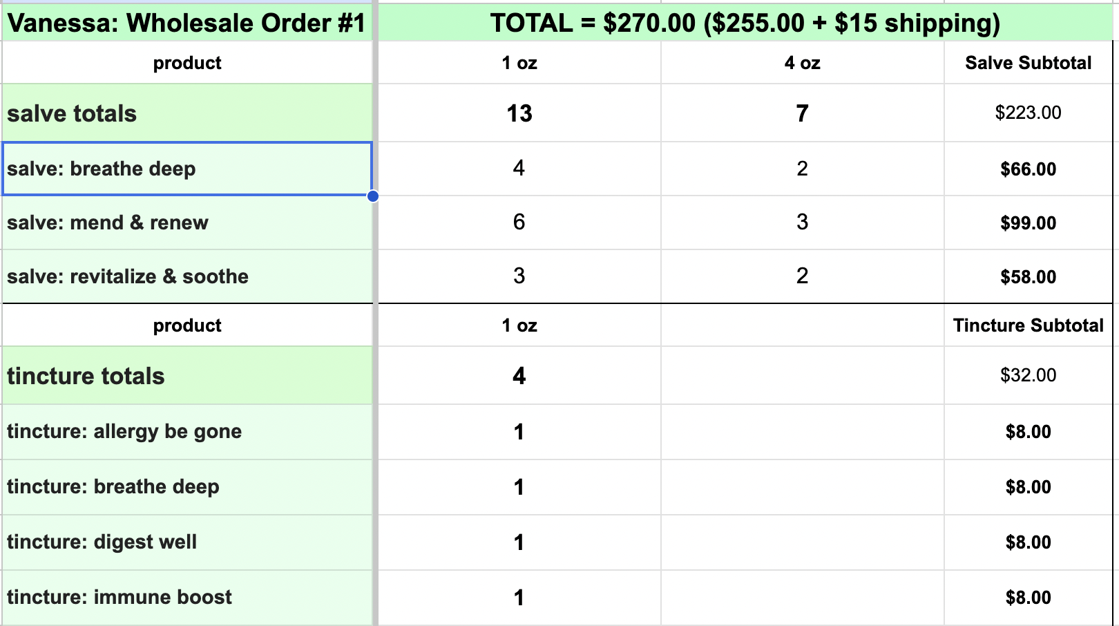 Wholesale Order #1 | Vanessa O'Neil-Dedós (Shipping Included)