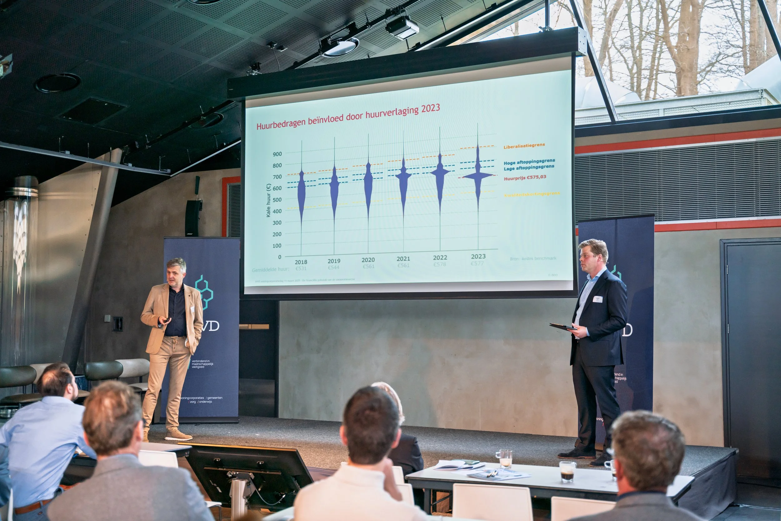 Two men presenting a graph on a large screen at a conference, with several seated attendees watching. The screen displays a line graph titled 'Huurbedragen beïnvloed door huurreductie 2023' with data from 2018 to 2023, showing rental amount trends.
