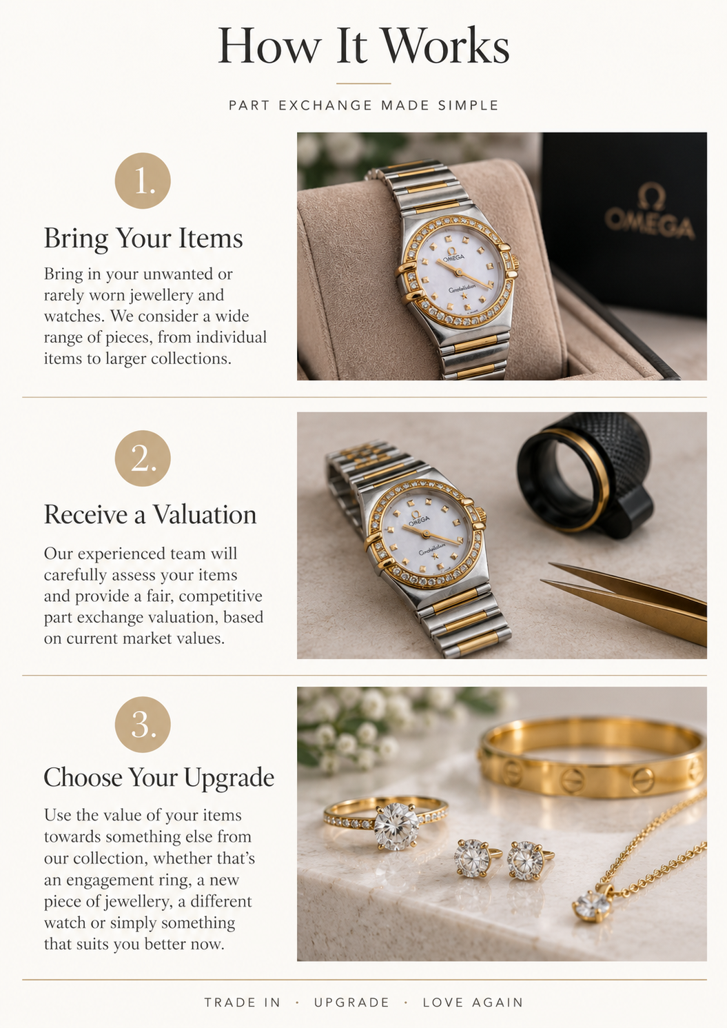 An infographic explaining how to trade in luxury jewelry and watches. The steps include bringing your items, receiving a valuation, and choosing an upgrade. The image features a luxury watch with a diamond bezel, a ring, earrings, and a gold bracelet.