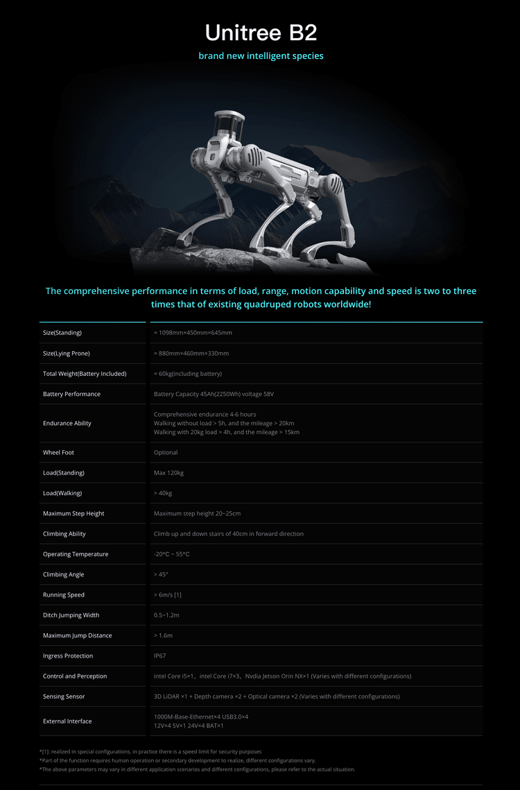 Unitree B2 | Roboworks EU (Reserved)