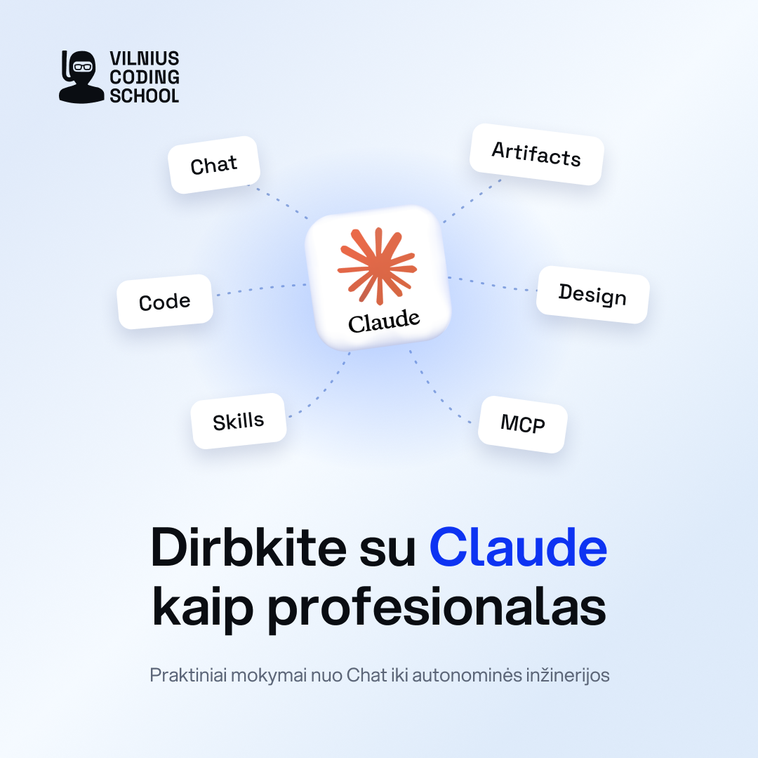 VCS_H3-dirbkite-su-Claude_1080x1080.png