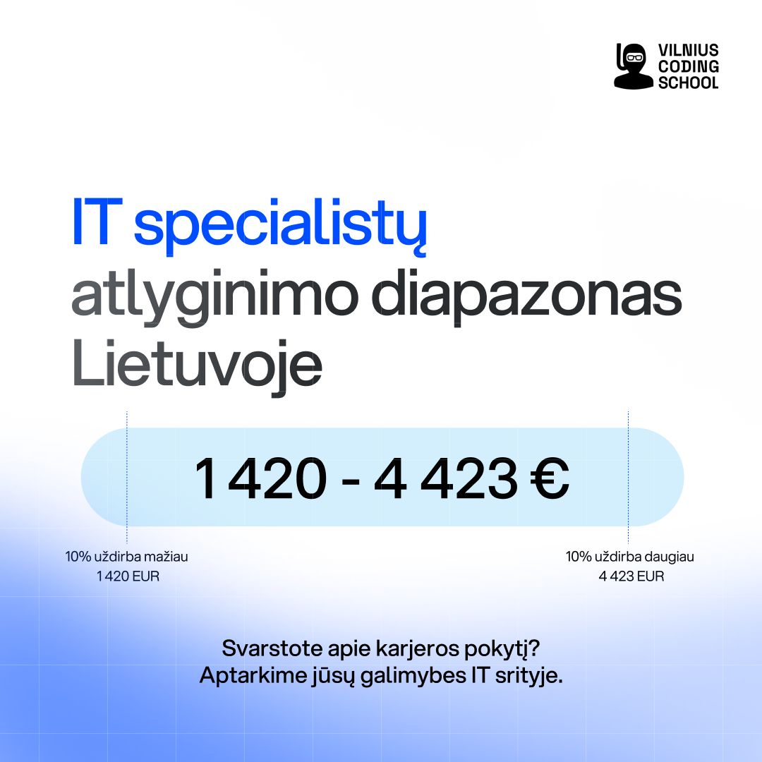 IT specialistu atlyginimas_1080x1080.png