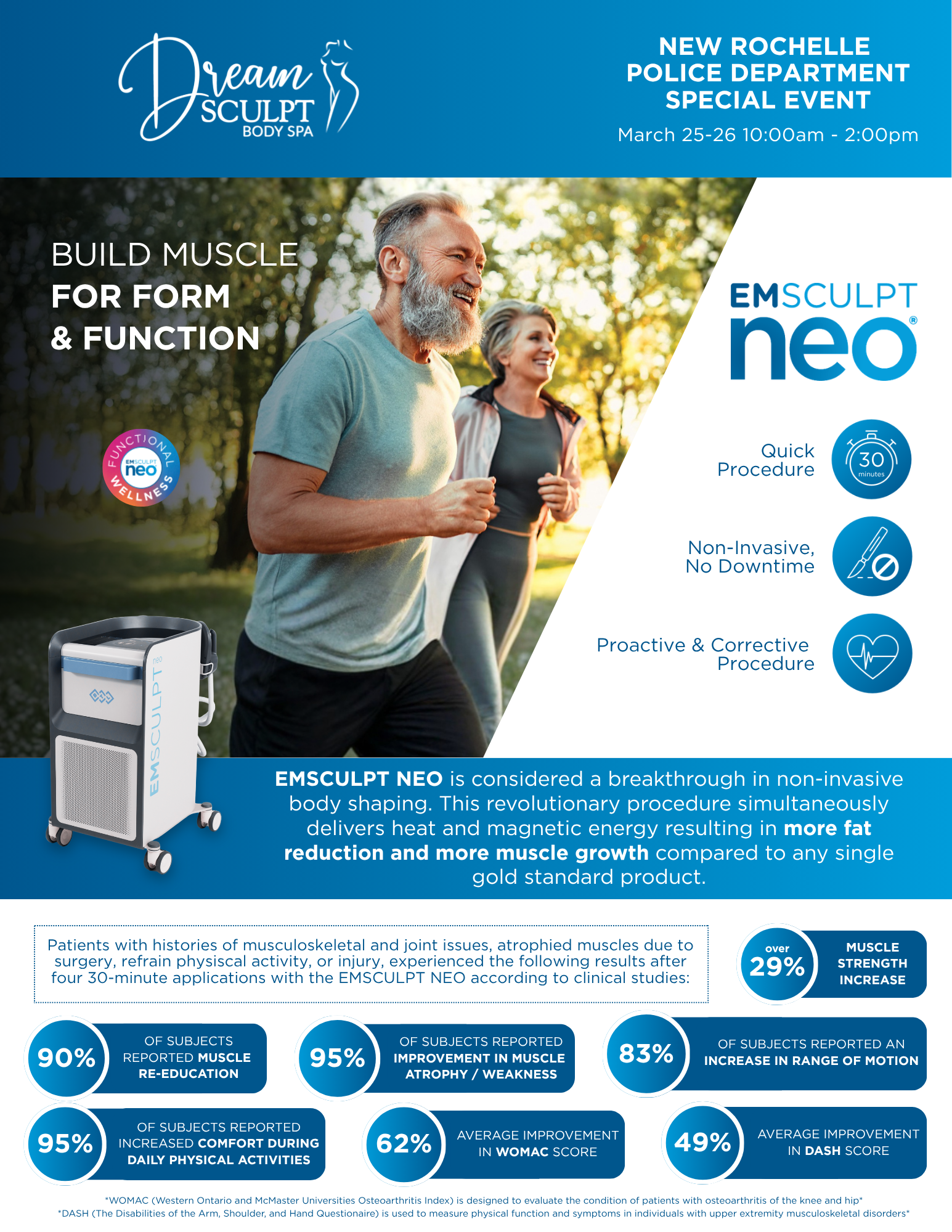 NCPD Emsculpt NEO posters.png