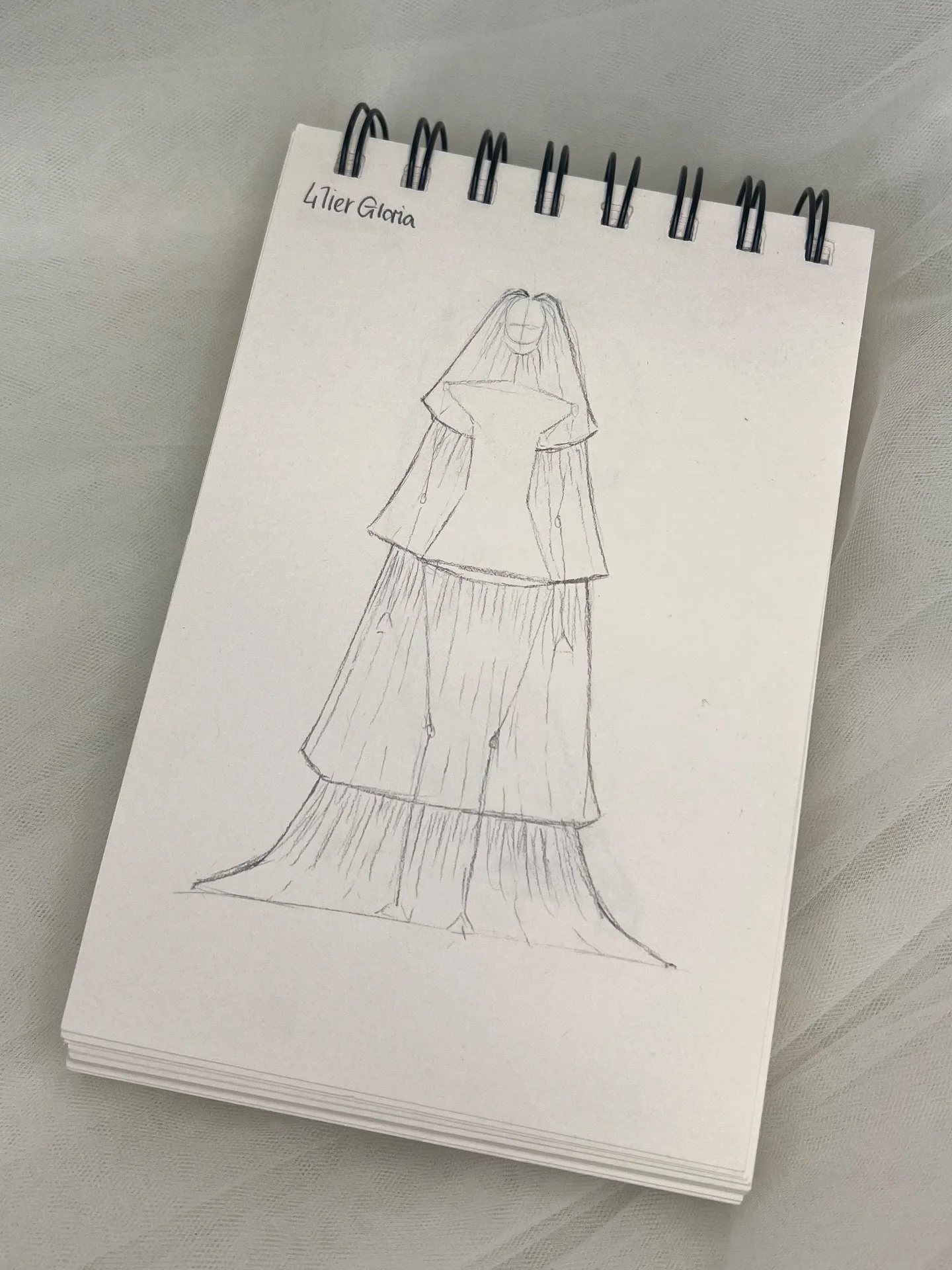 &ldquo;Everything begins with an idea&rdquo; 💡 Earl Nightingale