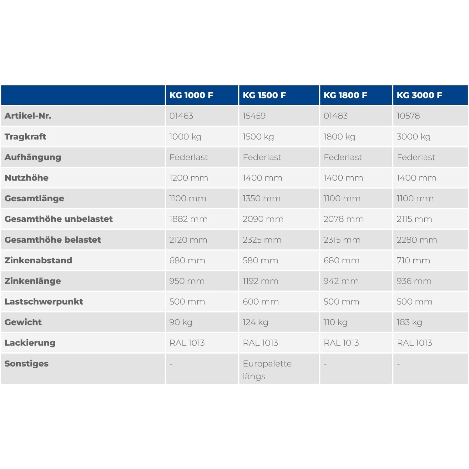 MERZ-Baugeraete-Dornbirn_Produktbild_1500x1500(8).jpg