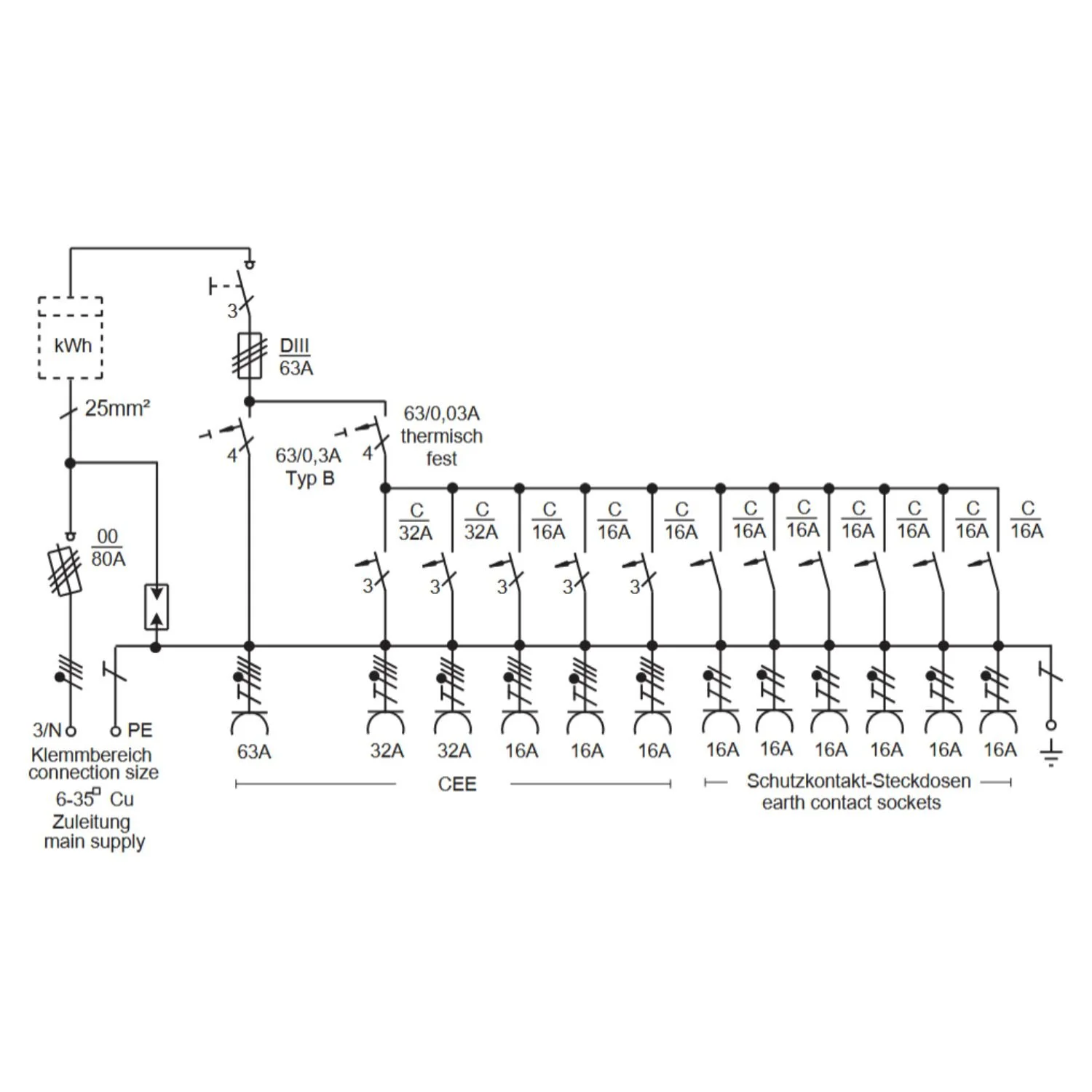 MERZ-Baugeraete-Dornbirn_Produktbild_1500x1500(26).jpg