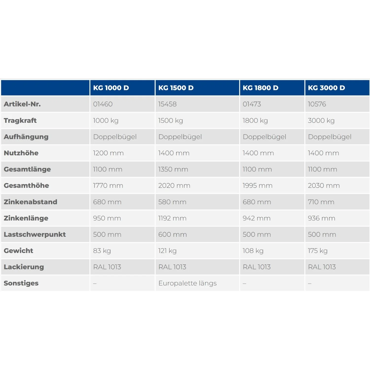 MERZ-Baugeraete-Dornbirn_Produktbild_1500x1500(6).jpg