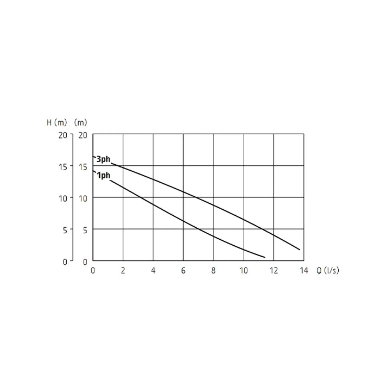 MERZ-Baugeraete-Dornbirn_Produktbild_1500x1500(7).jpg