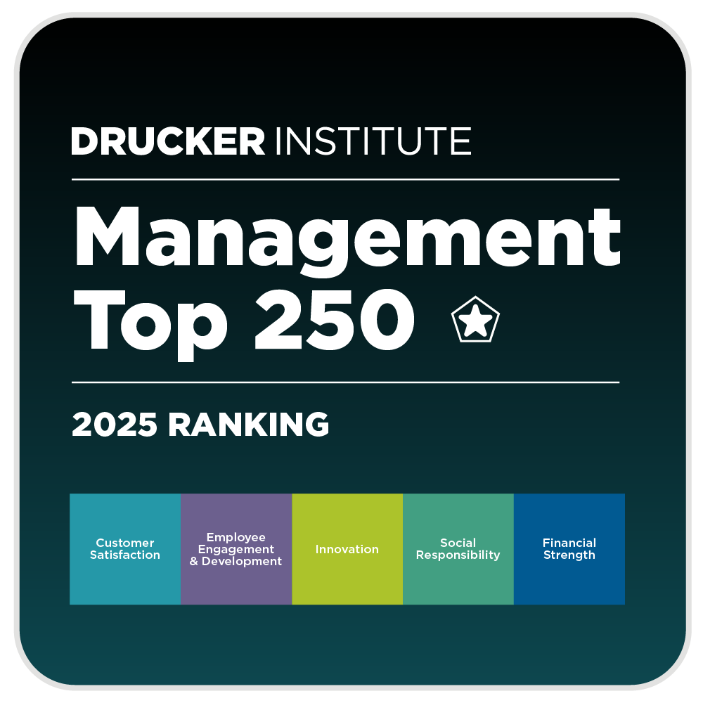 Drucker-Rankings-Management-Hero.png