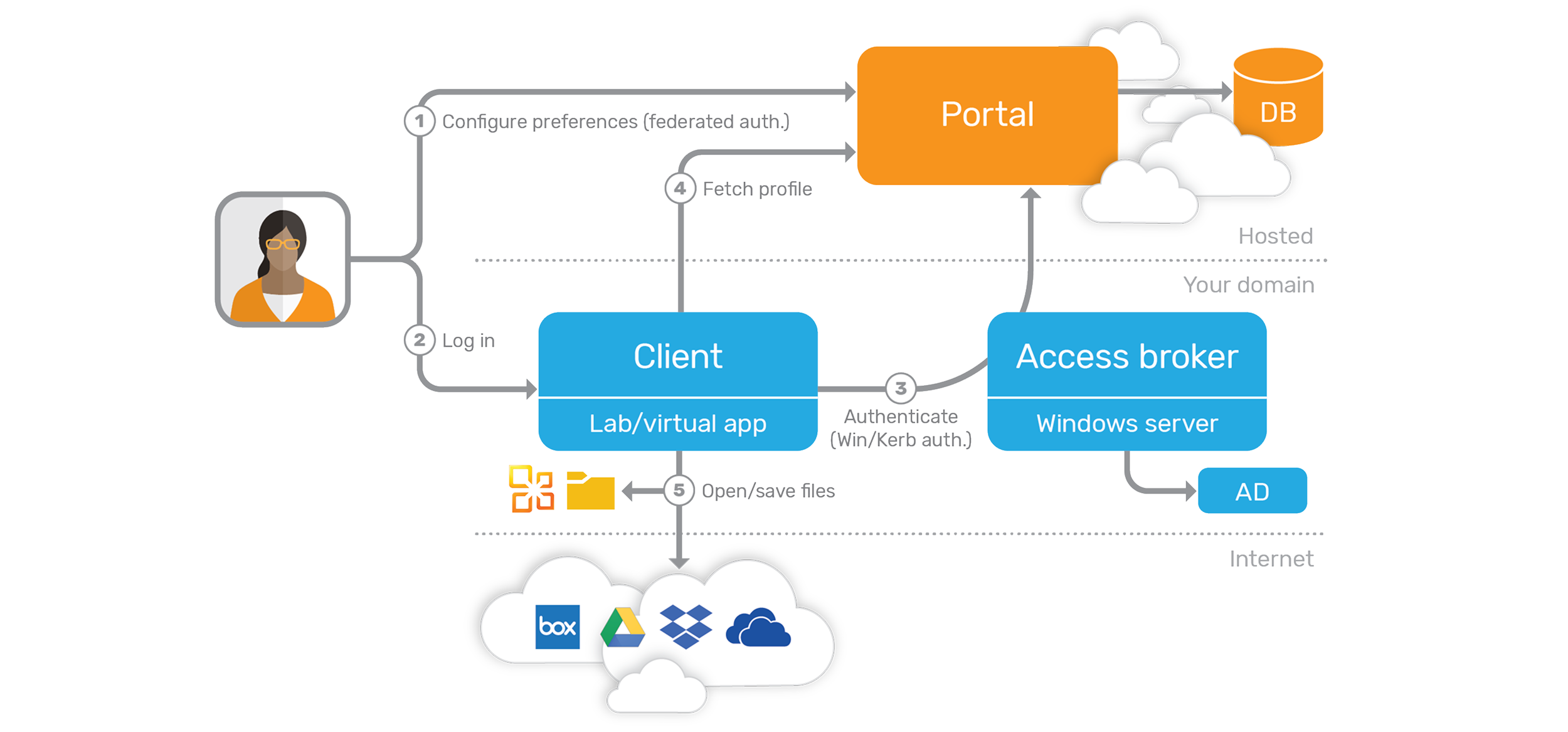 Diagram 1.png