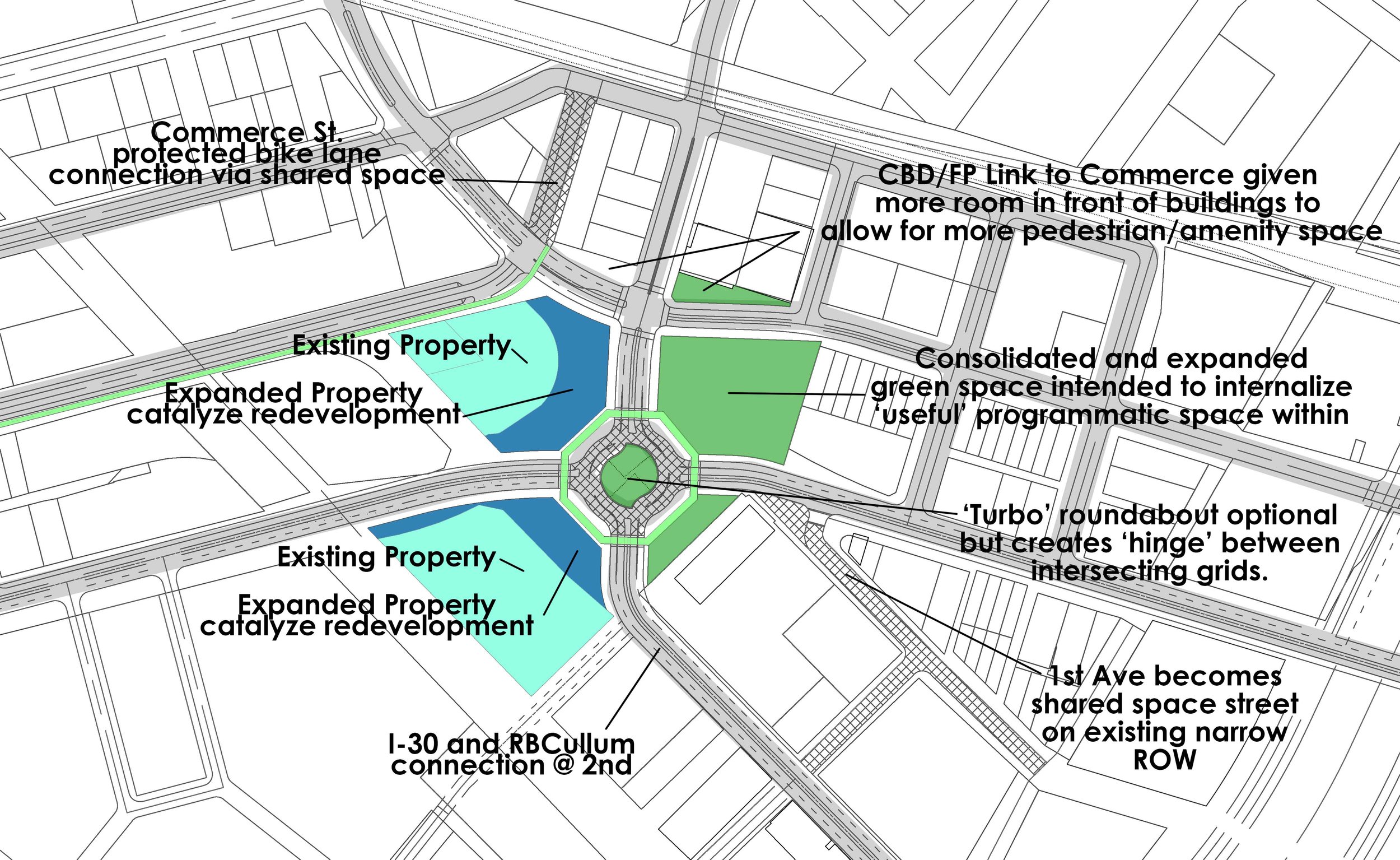 Deep Ellum Area Plan 062121 Model (2).jpg