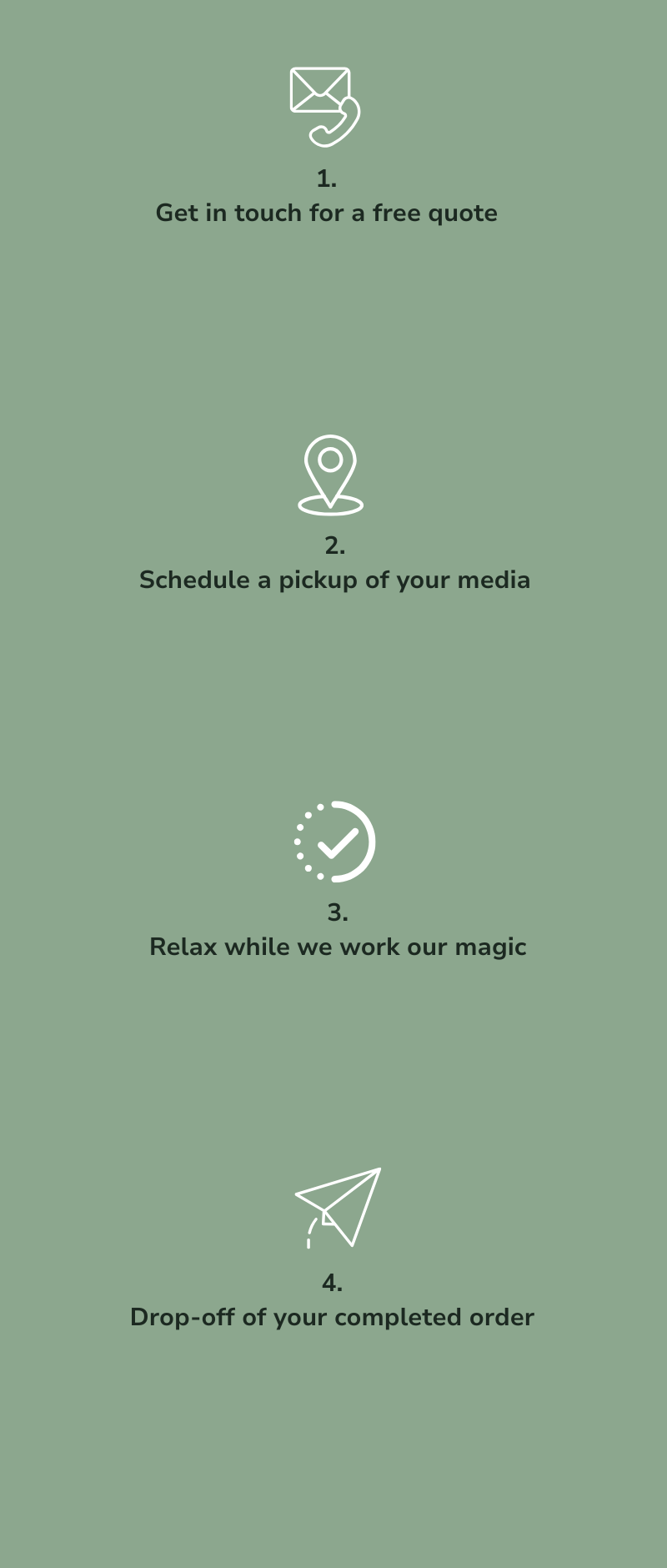 Step-by-step instructions for a service: 1. Get in touch for a free quote. 2. Schedule a pickup of your media. 3. Relax while they work. 4. Drop off your completed order.