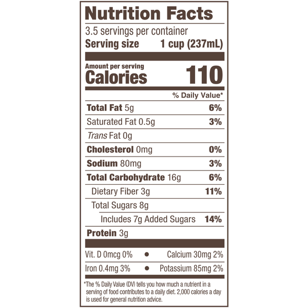 nog nutri.png (Copy)